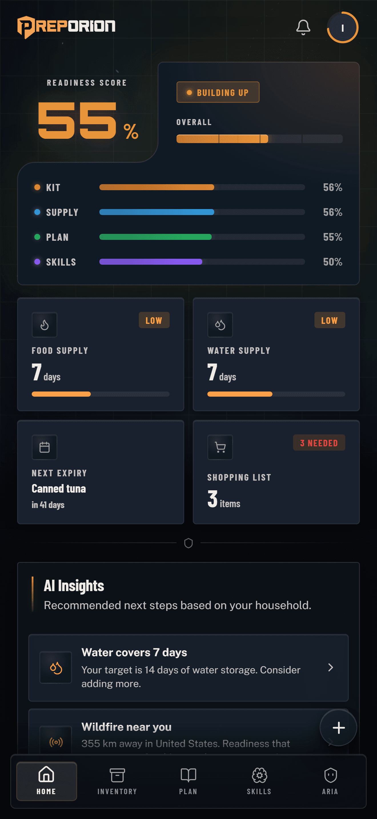 Preporion home screen in dashboard mode, showing the readiness score and pillar bars