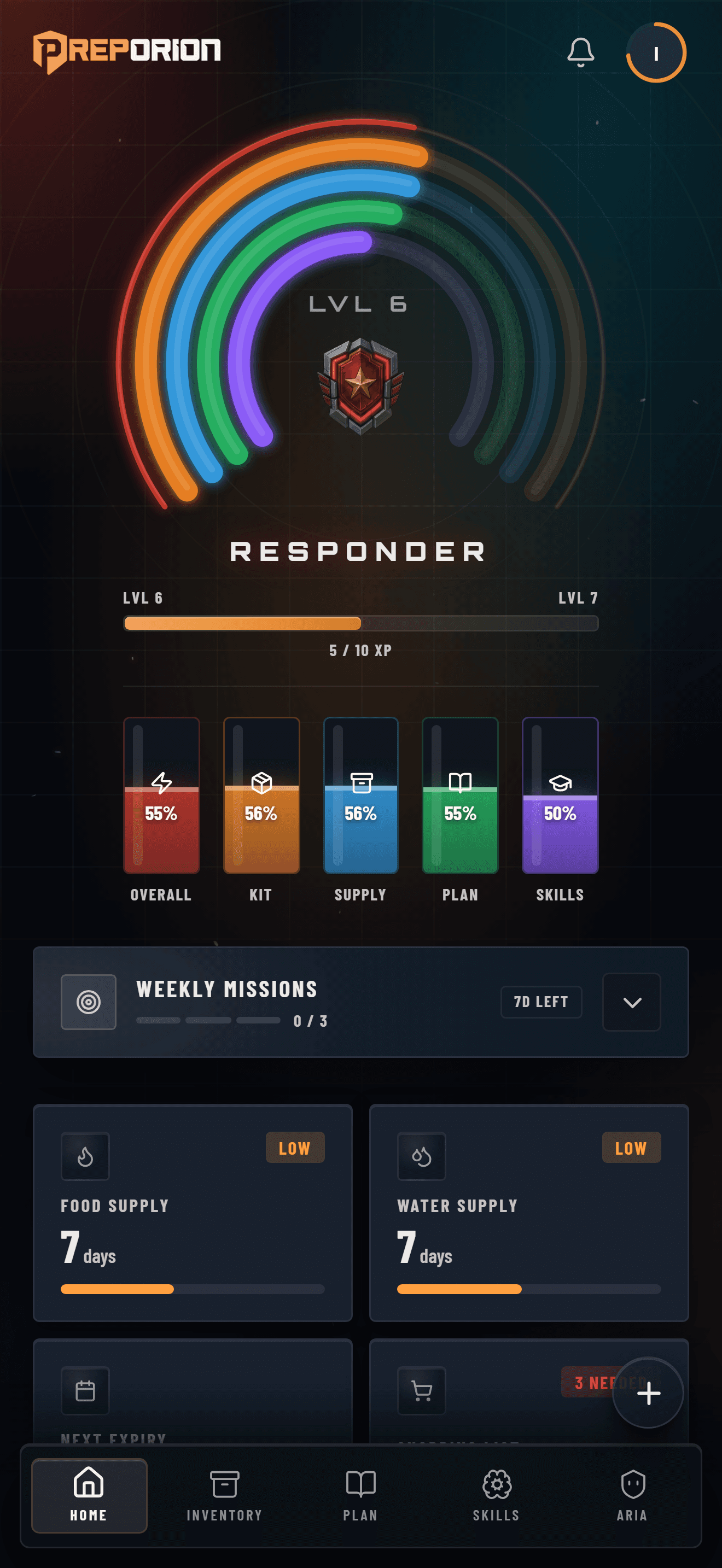 Preporion home screen showing household readiness