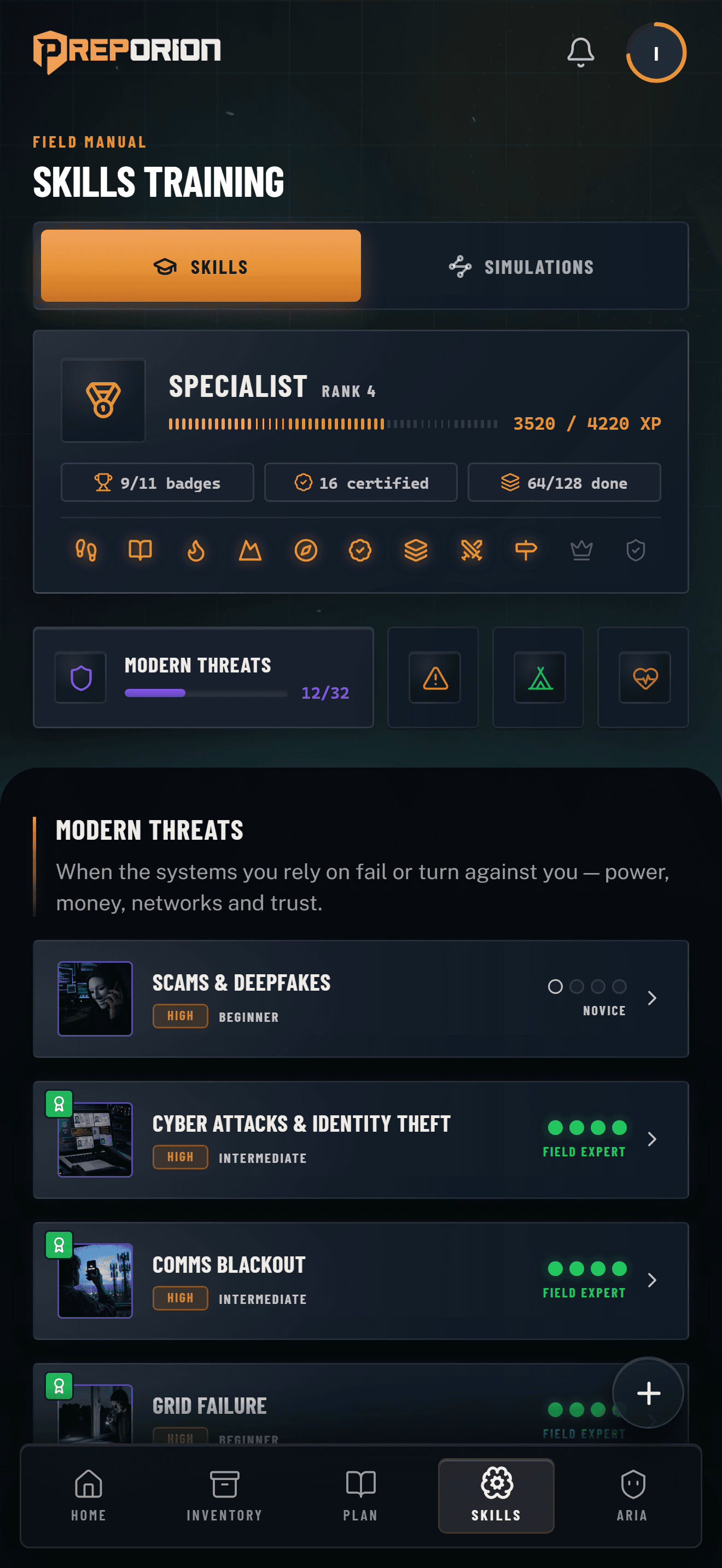 Preporion skills training overview